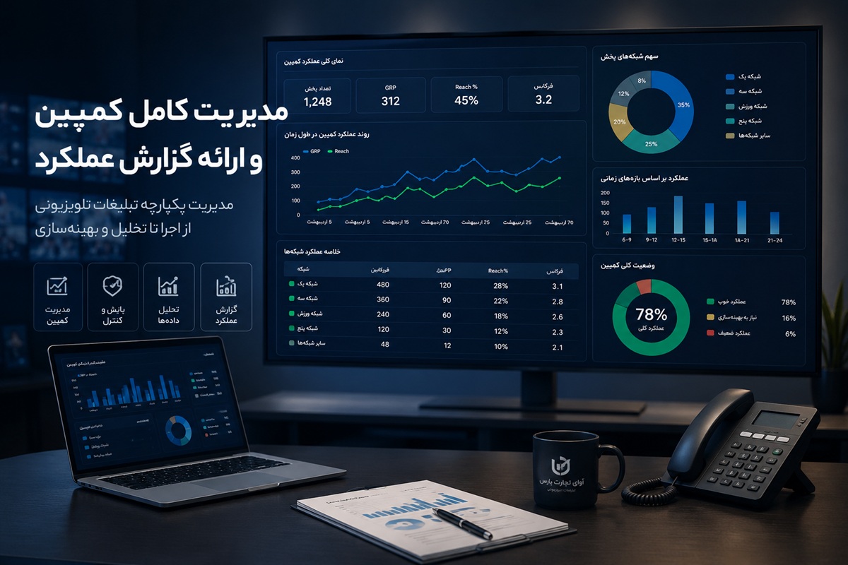 مدیریت و پایش کمپین تبلیغاتی و ارائه گزارش عملکرد